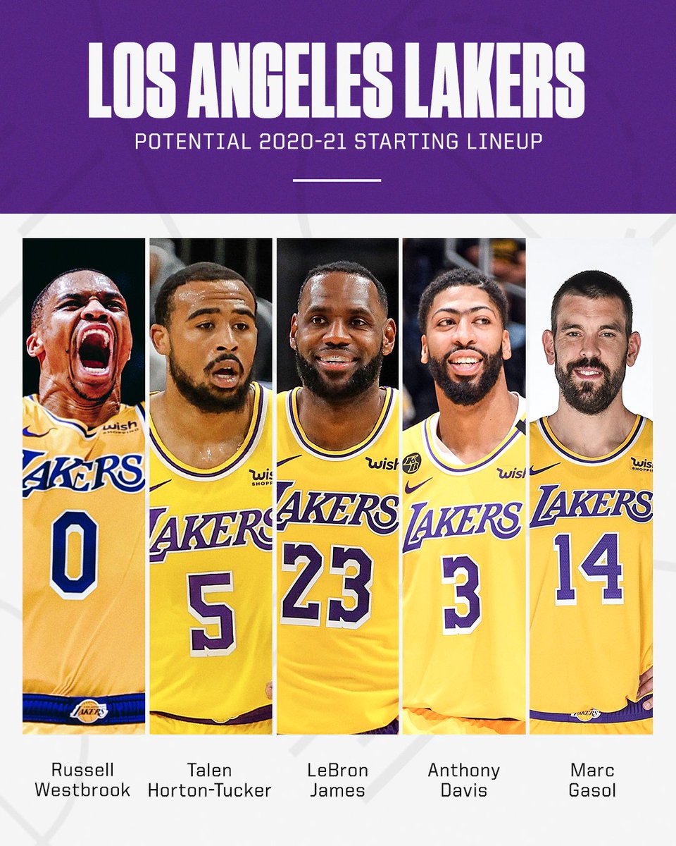 Lakers potential starting line up