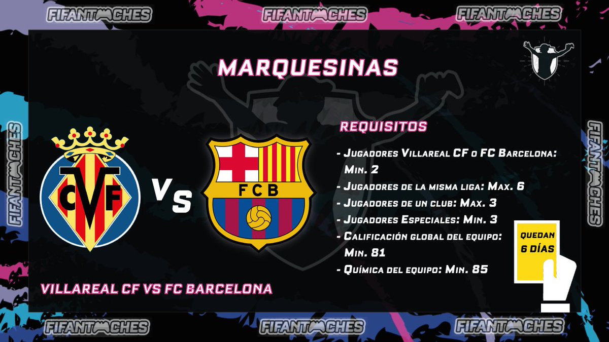 Fifantoches's tweet photo. Con #EA pueden recordar los mejores juegos del año pasado.
Fifantoches 😎 aprovechen y junten sobres muy especiales 👌
#Fifantoches #SportsVG #FUT21 #FIFA21 #UltimateTeam https://t.co/M8PJF1RvUW