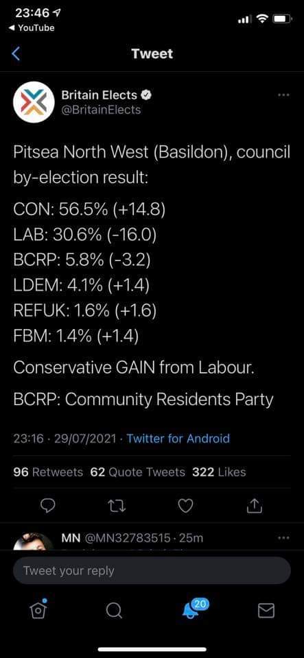 BasildonDelboy's tweet image. Seems like Rodders has totally killed off Basildon Labour in the Borough.
Jeremy Corbyn couldn't have done a better job of it.