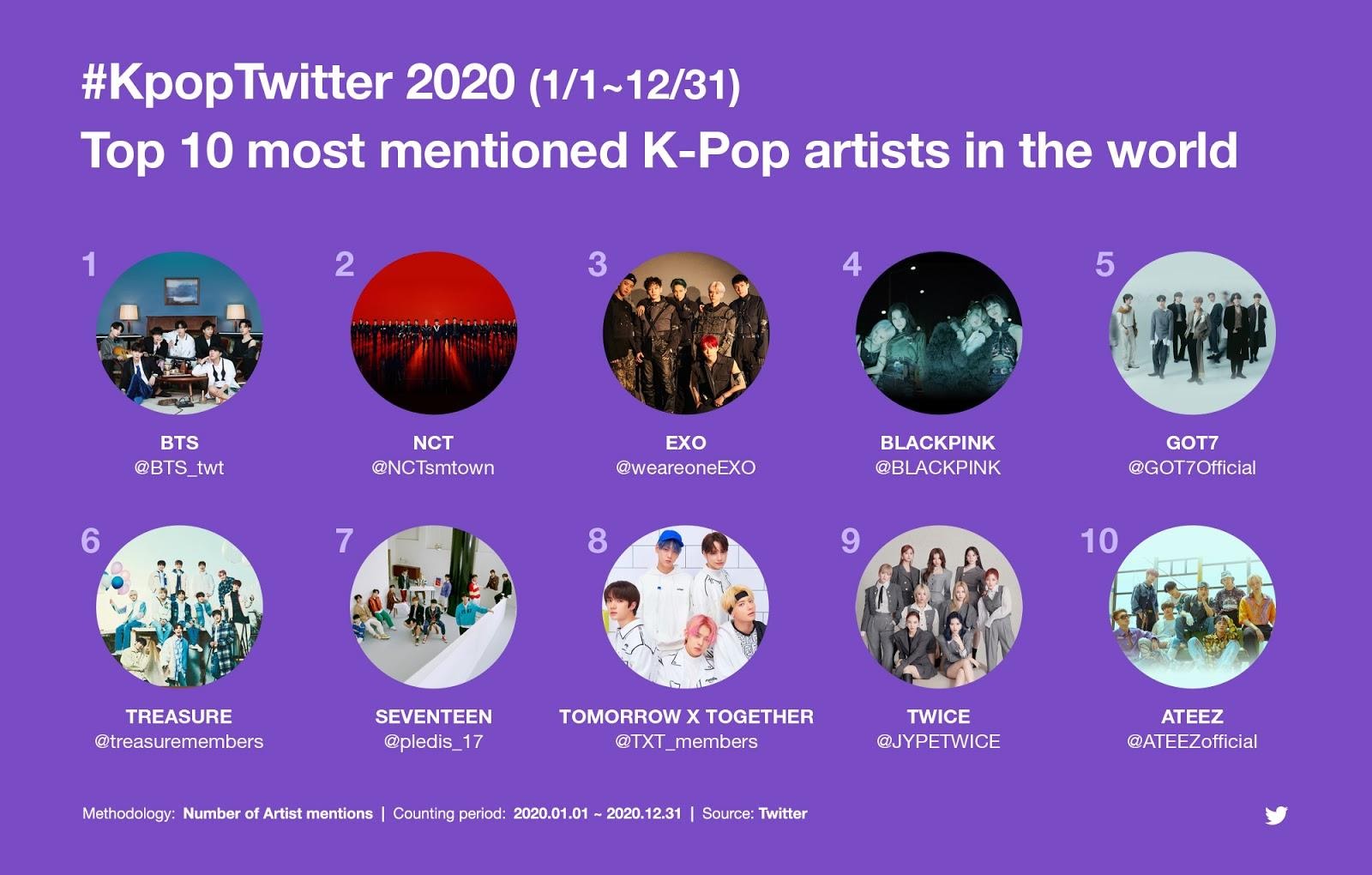 E7gxqJwUYsMEkkW?format=jpg&name=large