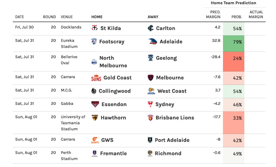 plusSixOne tweet media