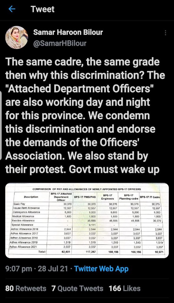 adoakp's tweet photo. اٹیچڈ ڈیاپرٹمنٹ افسران کیساتھ ہونے والی ناانصافی کی گونج ایوان تک پہنچ گئی-ایم پی اے عنایت اللہ نے اٹیچڈ ڈیپارٹمنٹ آفیسرز کیساتھ ہونی والی ناانصافی پر توجہ دلاو نوٹس جمع کرادیا.افسران کی تنخواہوں میں تفاوت پر سابقہ وزیراعلٰی اکرم خان درانی بھی ٹوئیٹر پر حکومت پر برس پڑے https://t.co/C5zbNQerIo