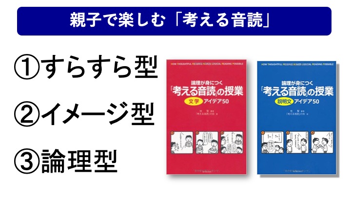 satoshi1173ka's tweet photo. 親子で楽しむ「音読の活動」を紹介します。「考える音読」と言います。三つの型があります。「すらすら型」では、語句を正しく音読します。「イメージ型」では、内容をイメージしながら音読します。「論理型」では、論理的に考えながら音読します。 https://t.co/wx9qt4L3XK