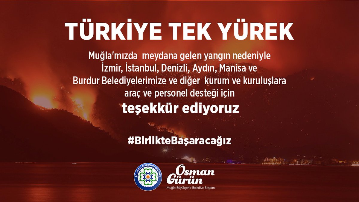 Osman Gürün