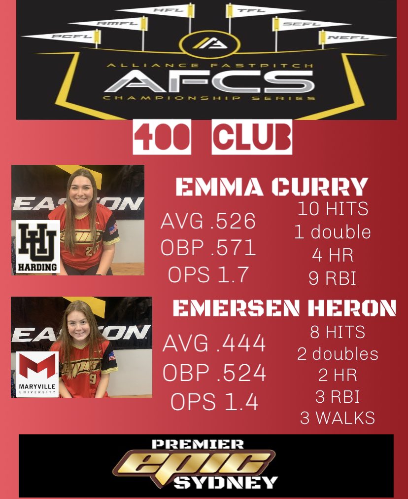 Another great week for these 2! <a href="/Harding_SB/">Harding Softball</a> <a href="/emmacurryyy20/">emma curry</a> <a href="/MaryvilleSB/">Maryville Softball</a> <a href="/emersenheron/">emersen</a> #epsyd