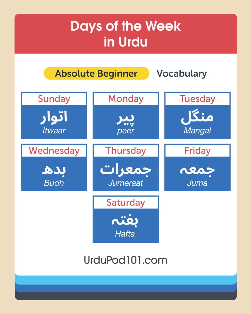 10 days meaning in urdu