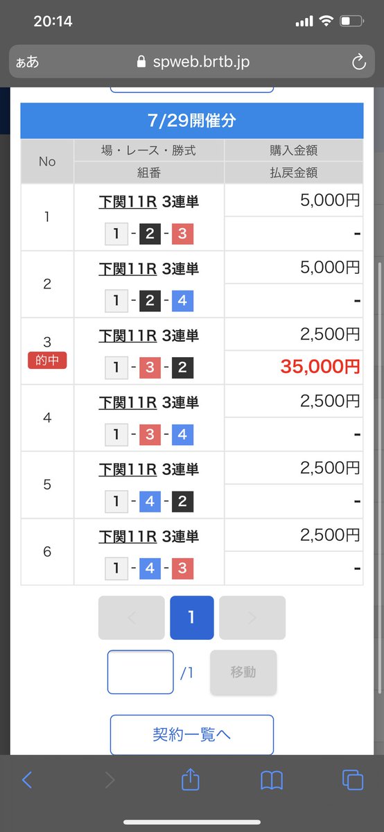 本日もプラスで終えたいです。
下関女子戦