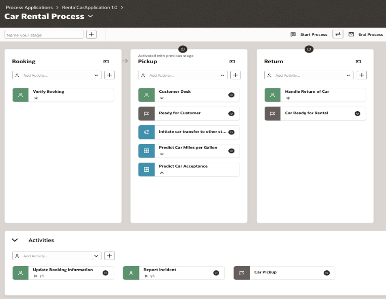 JeanIhm's tweet photo. Join us for our next Analytics and Data Oracle User Community TechCast by @ralf_mueller  
"Oracle Machine Learning Services for Real-time scoring in Digital Process Automation" Th 8/5 12pm US ET
Register here:  https://t.co/V6MabMLAMX  @AnalyticandData  @OracleDatabase @oracleace https://t.co/jwDrf6kMoG
