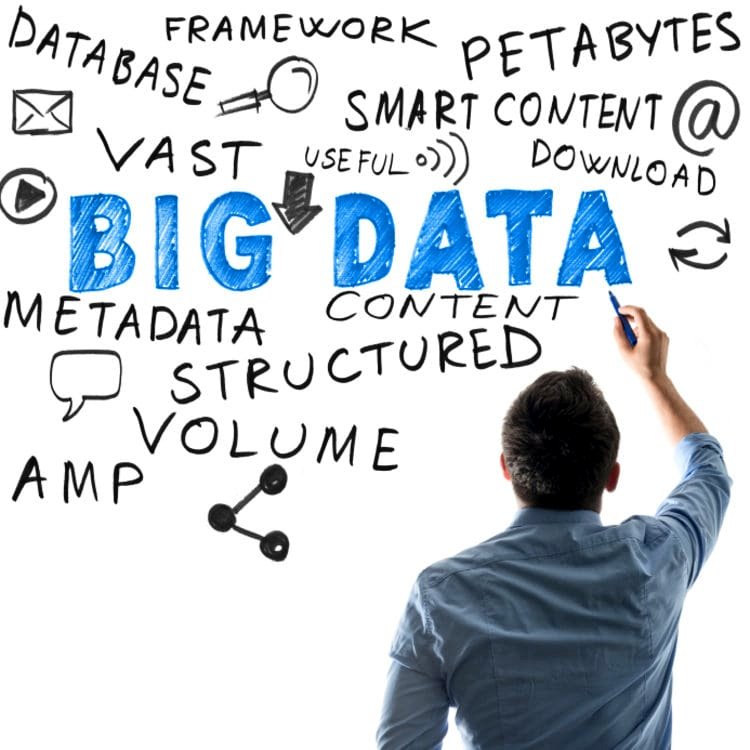 Big data отзывы otzyvy best company bigdata. Биг Дата. Big data картинки. Большие данные. Технология big data.