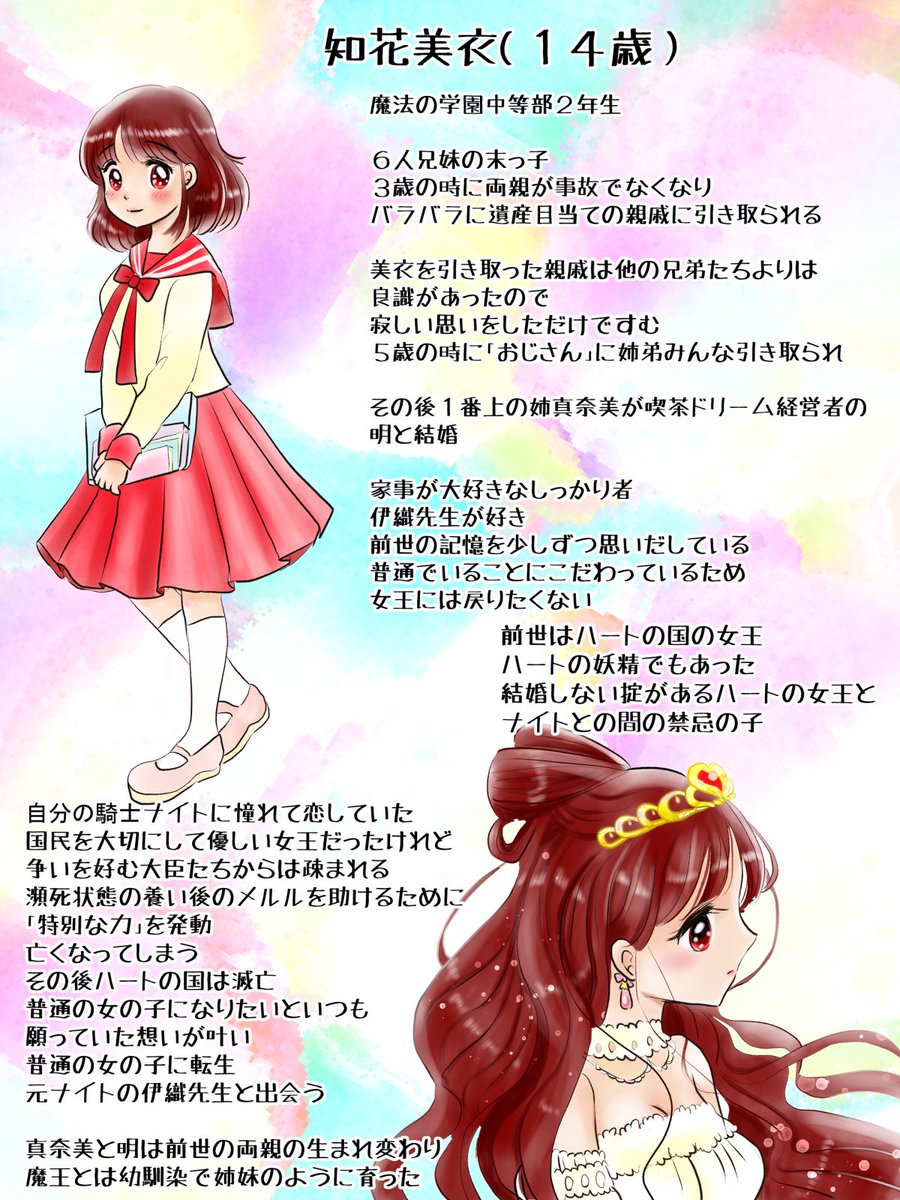 昨日描いた絵です( ゜Д゜)
恋の魔法とおまじない685-4ラフ、677-8、イラストACさん素材ちびモブ会社員、旧誕生花万両女の子白黒加工 