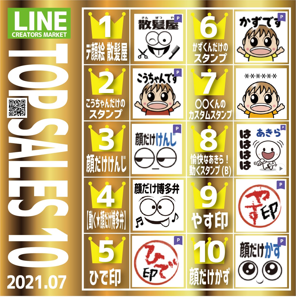 ゆずきち Lineスタンプ販売中 Kakun1503 Twitter