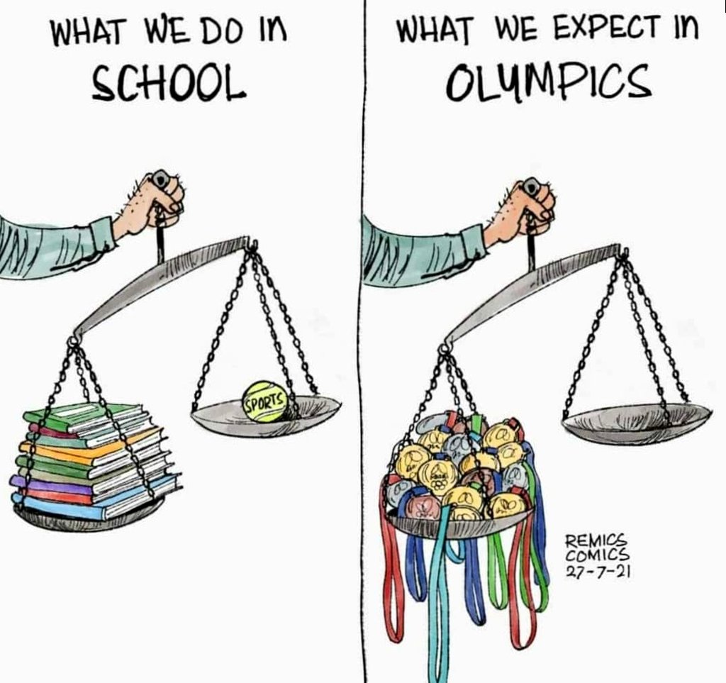 HiWarangal's tweet photo. #IndiaOlympics #OlympicGames #comics #Remics https://t.co/0QhSNJoIP0