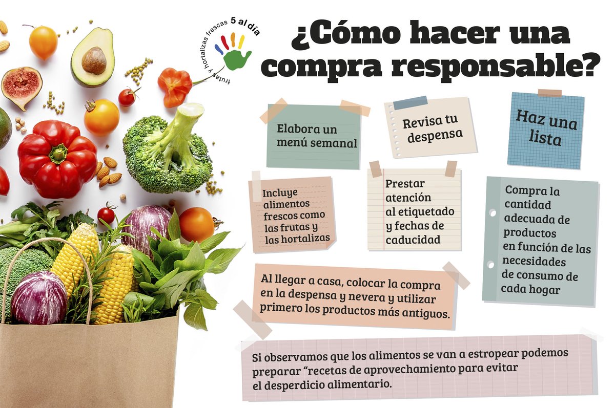 5aldiaspain's tweet image. Tarde de compras, toma nota de todos estos tips para que tu compra sea responsable.

#FelizTarde #CompraResponsable #menúsemanal #despensa #NoDesperdicio #Frutas #Hortalizas #AIFV