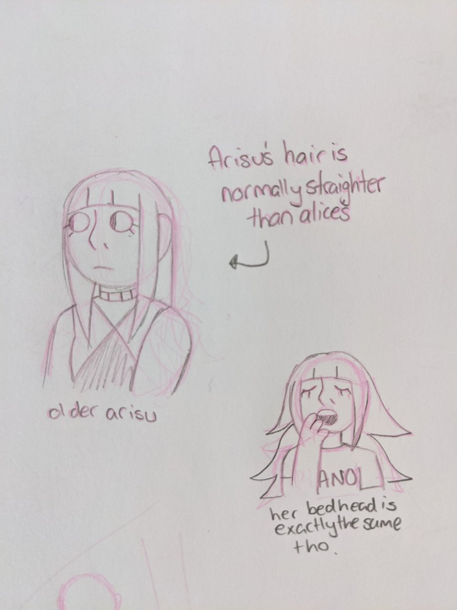 misc ocs (featuring branwens original concept and the fates bond units I had with Rin) and lil chibis of QC and Dr Suzu I forgot I drew 🥺