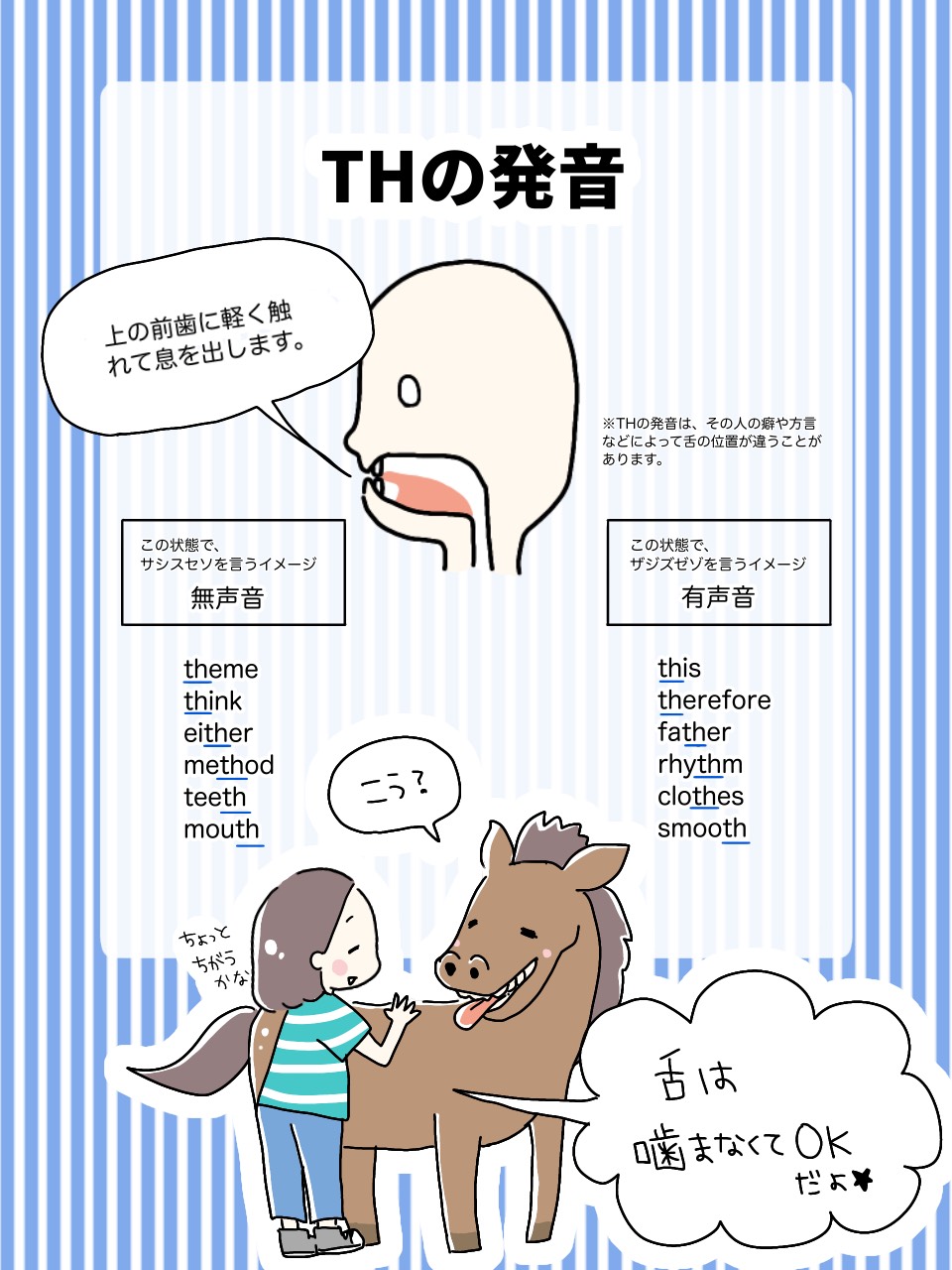 スピークバディ パーソナルコーチング 公式アカウント オンライン英語コーチング 実はカタカナ英語の英単語 今日ご紹介するのは Theme 日本語だと テーマ ですが 英語では スィーム と発音します Thの発音は舌先を上の歯茎にちょんとつけて