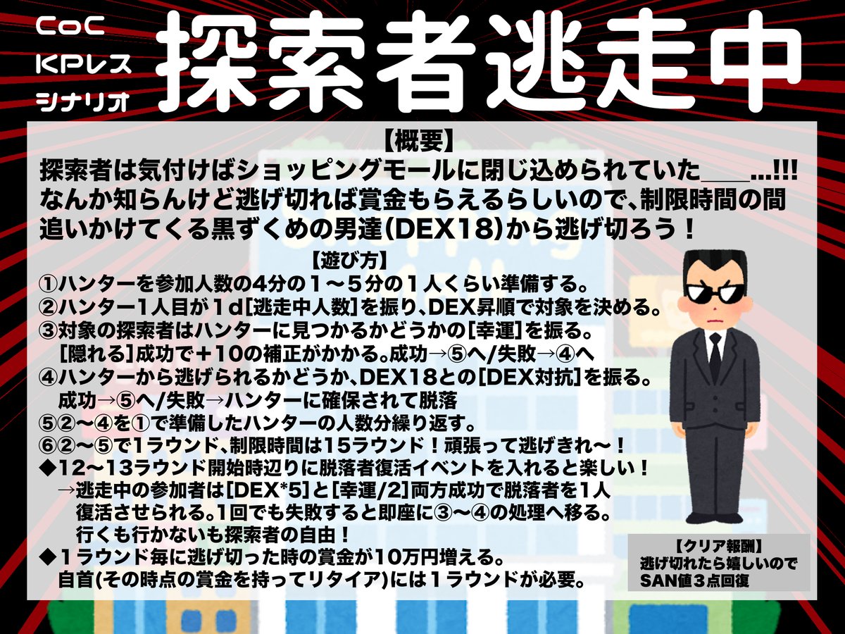 これは探索者逃走中というアホの遊びなんですが 1人で頬紅潮させたくらい楽しかったので皆やって ゲームバランス適当なので適宜調整して下さい これは探索者逃走中というアホの遊びなんですが 1人で頬紅潮させたくらい楽しかったので皆やって ゲームバランス適当なので適宜調整して下さい