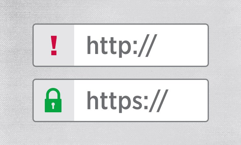 Is https secure