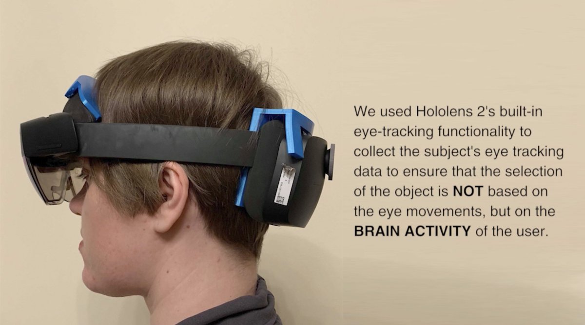 In the second work we coupled @HoloLens 2 with a BCI based on covert visuospatial attention - process of focusing attention on different regions of the visual field without overt eye movements. We did not rely on any stimulus-driven responses - but brain signals only. (5/N) https://t.co/jAJkuwOJiE