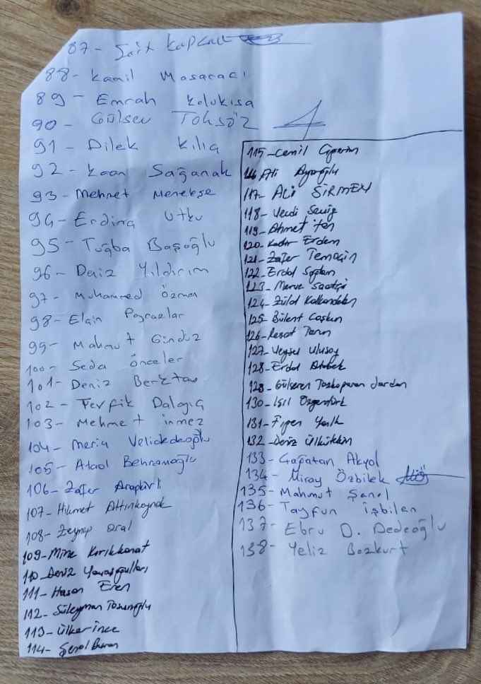 138 Cumhuriyet çalışanı tek ses:

· Yayın Yönetmeni Aykut Küçükkaya'nın istifası kabul edilmesin
· Sendika karşıtı baskılara son verilsin

#CumhuriyeteSendikaYakışır