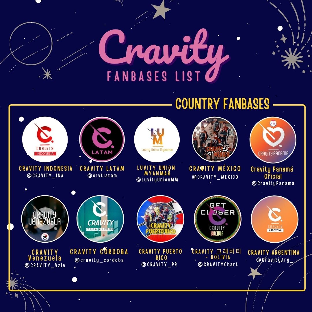 CUniverse__'s tweet photo. HELLO LUVITY! 

As the comeback is near, here are some of the active fanbases you can follow so you can stay updated with upcoming projects and events so we can achieve great success for Cravity 😊 

#CRAVITY #크래비티 @CRAVITY_twt @CRAVITYstarship https://t.co/rVBe2TsKnd