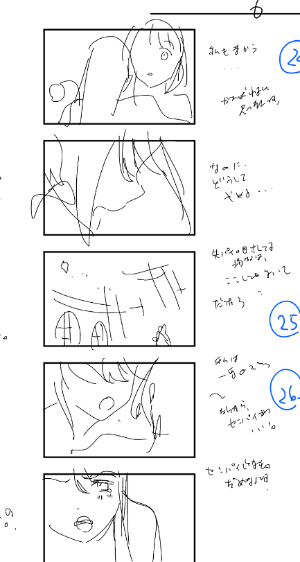 いつもネームを作る前に、一旦文字プロットから
おおまかにコマ割りしたものをつくって、
想定ページ数を予想しながらネームをやっています。。(時間はかかるけど作りやすい)
これは踊り場にスカートが鳴る 5話の一部
(文字は自分も読めない)
