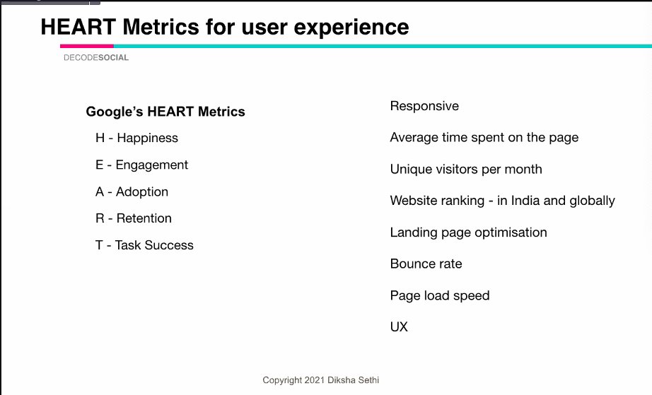 PRmomentIndia's tweet image. Audit your user experience. #DecodingDigitalMarketing @S_Diksha @moushumidutt @PaarulC