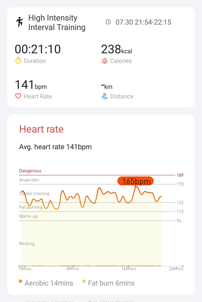 Day 16 <a href="/Mobvoi_Official/">Mobvoi_Official</a> #hiitchallengewithTicWatchE3 2 more to go!