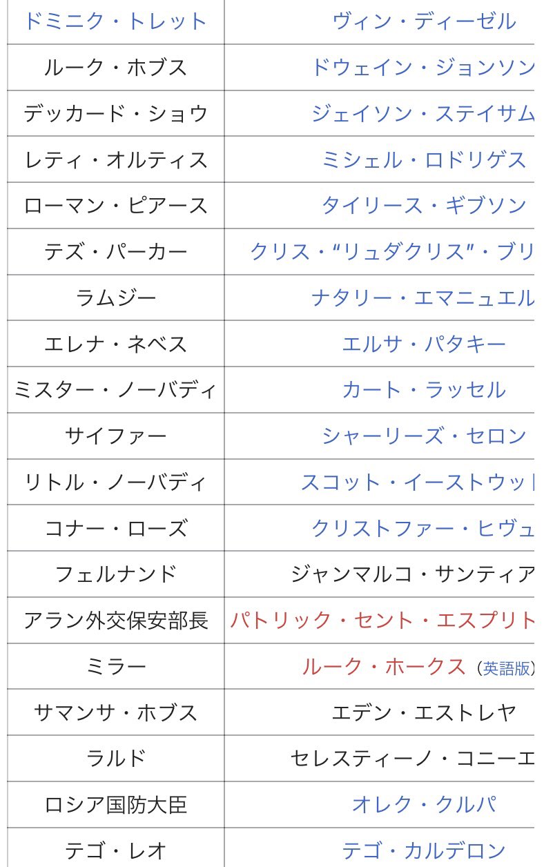 雪だるま ワイスピの声優さん豪華すぎる ワイルド スピード ワイルドスピード ワイルドスピードicebreak T Co Eaanklykg2 Twitter 雪だるま ワイスピの声優さん豪華すぎる ワイルド スピード ワイルドスピード ワイルドスピードicebreak T Co Eaanklykg2 Twitter