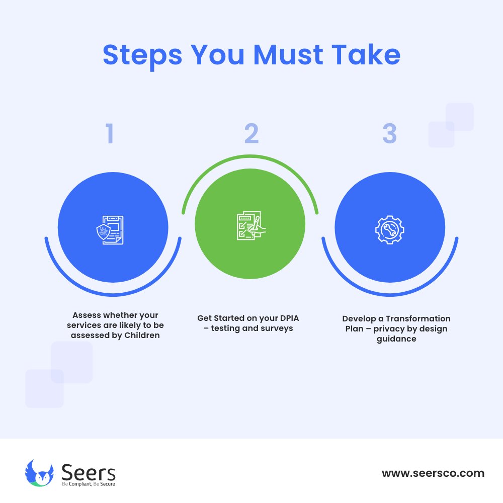 seersco's tweet image. Three straightforward steps to consider now for services that fall within the scope of the Children’s Code
#childprivacy #childconsent #childrencode #icocode #ico #gdpr #dataprotection #privacy #seers