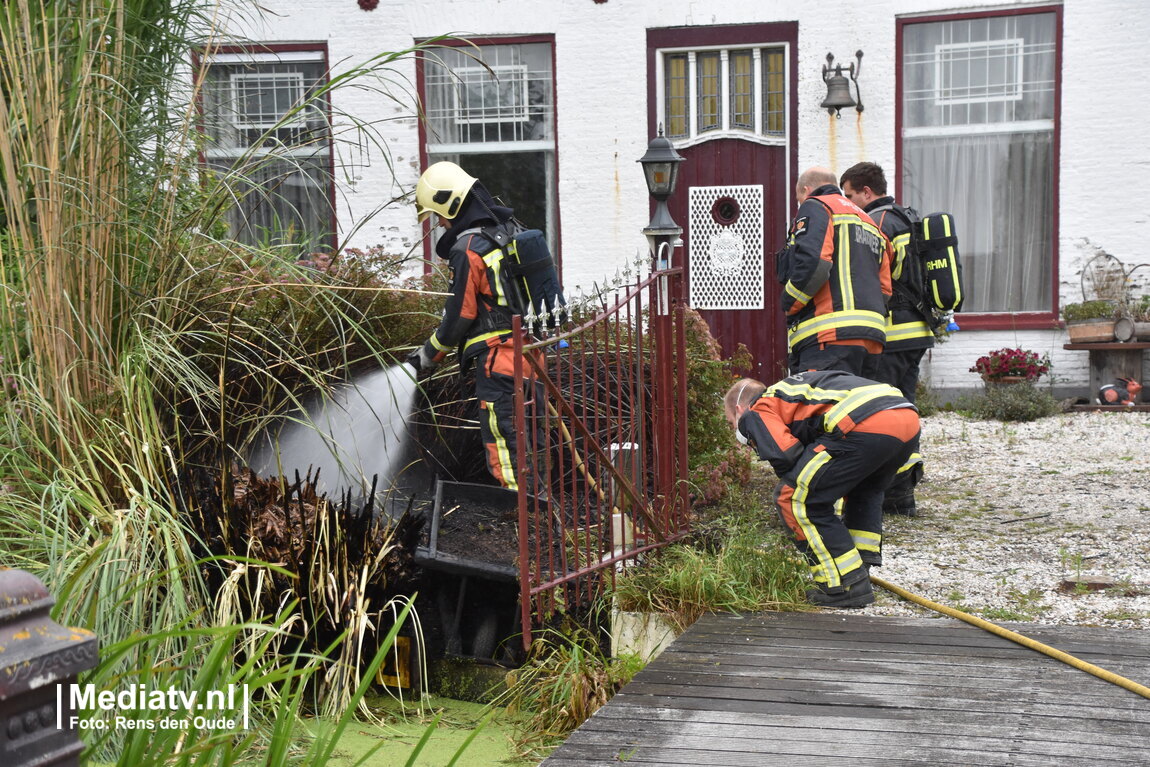 Melding brandweer Loeteweg Hazerswoude-Dorp