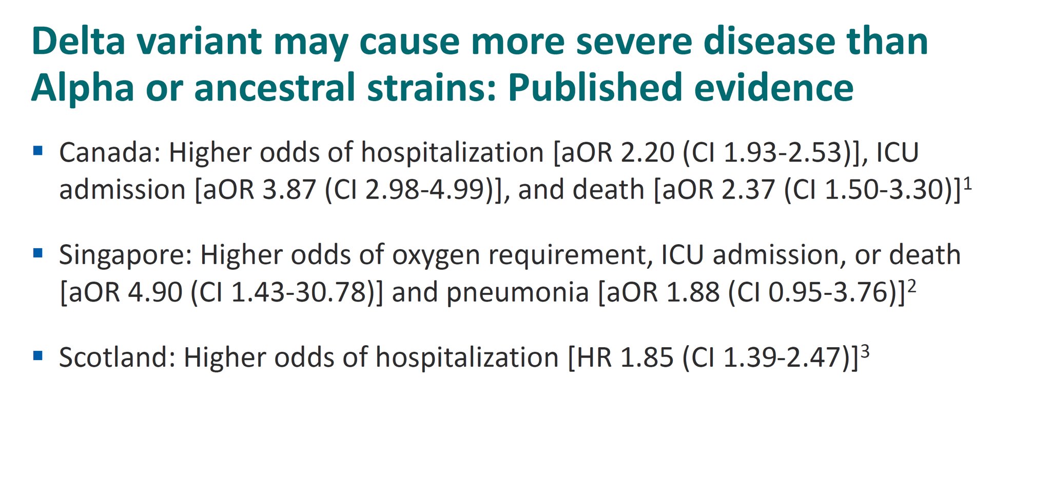 Delta Variant: கொரோனா தொற்றுக்கு எதிரான போரை தகர்த்தது டெல்டா; கசிந்தது அமெரிக்க அறிக்கை!
