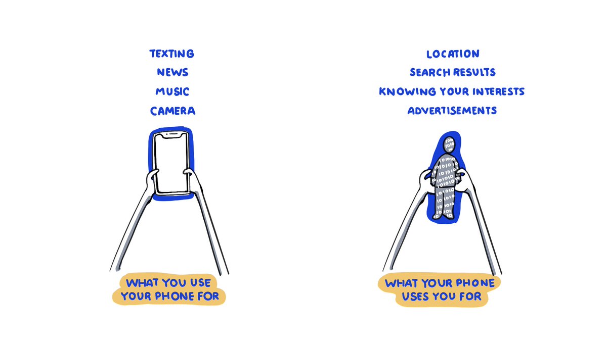 ob_visualizes's tweet image. What is your phone using you for today ?