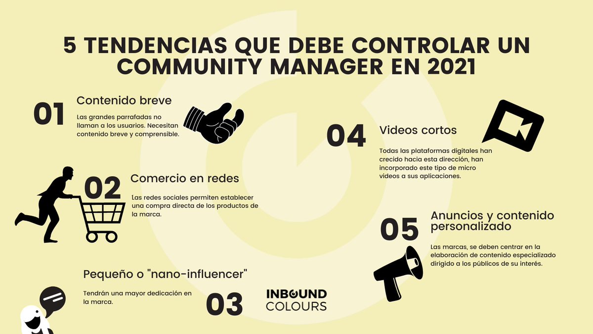 Si quieres saber las 5 tendencias principales que debe controlar un #communitymanager en 2021, saca papel y lápiz. ¡Ahí van! 

#cm #inboundmarketing #content #share #influencer #ecommerce