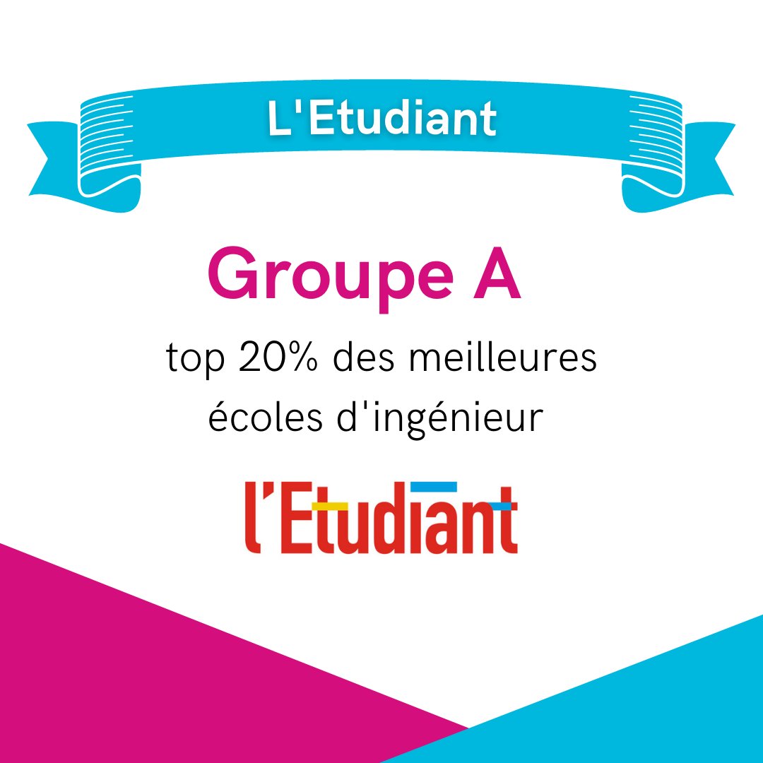 IMTMinesAles's tweet image. [Une école toujours bien classée 🎓⭐️] 

IMT Mines Alès, appartient au prestigieux « groupe A» réservé au top 20% des meilleures écoles d&apos;ingénieur dans le palmarès 2020 de L&apos;Etudiant 💪

#IMTMinesAles #ingénieur #alès #Etudiant #palmarès
