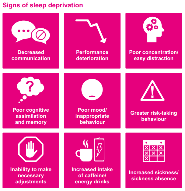 1 in 3 of us suffers from poor sleep; with stress, computers &amp; taking work home often blamed. Regular poor sleep puts you at risk of serious medical conditions, including obesity, heart disease and diabetes – and it shortens your life expectancy. #TakeABreak #MentalHealthMatters