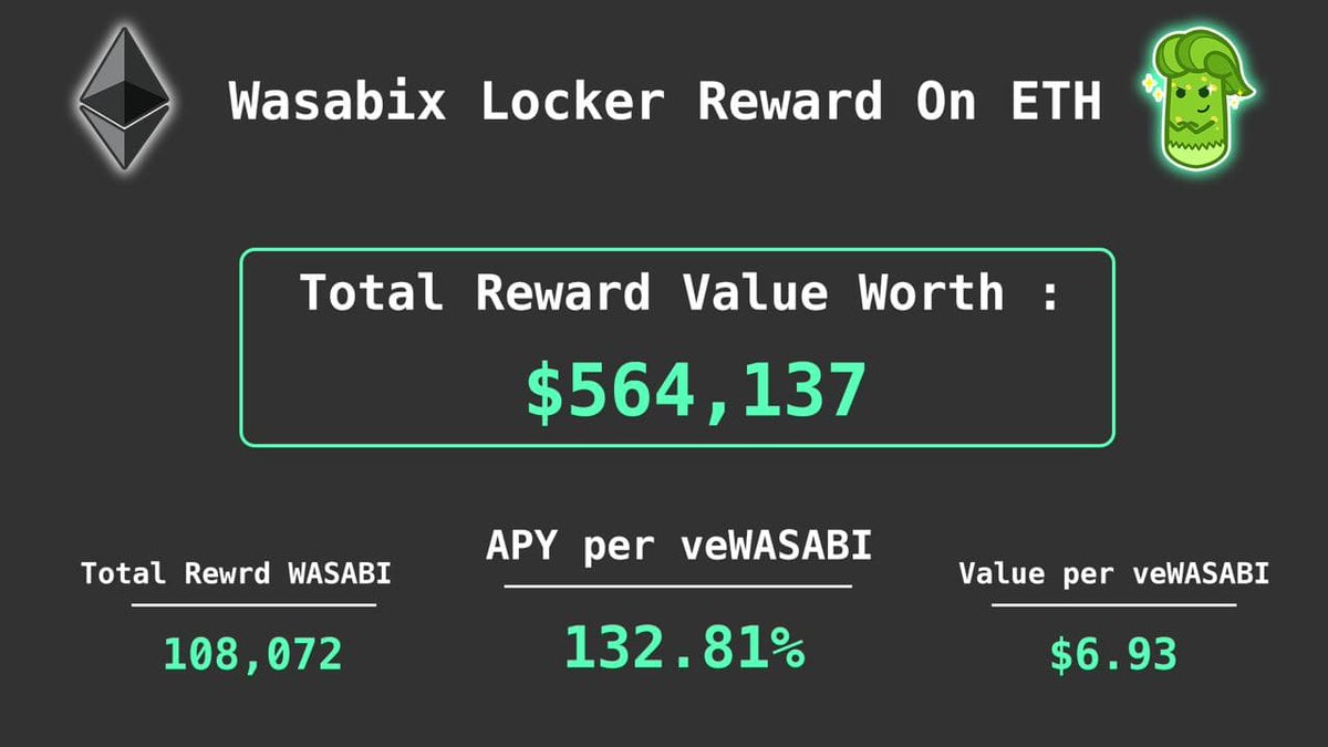 WasabiX Finance tweet media