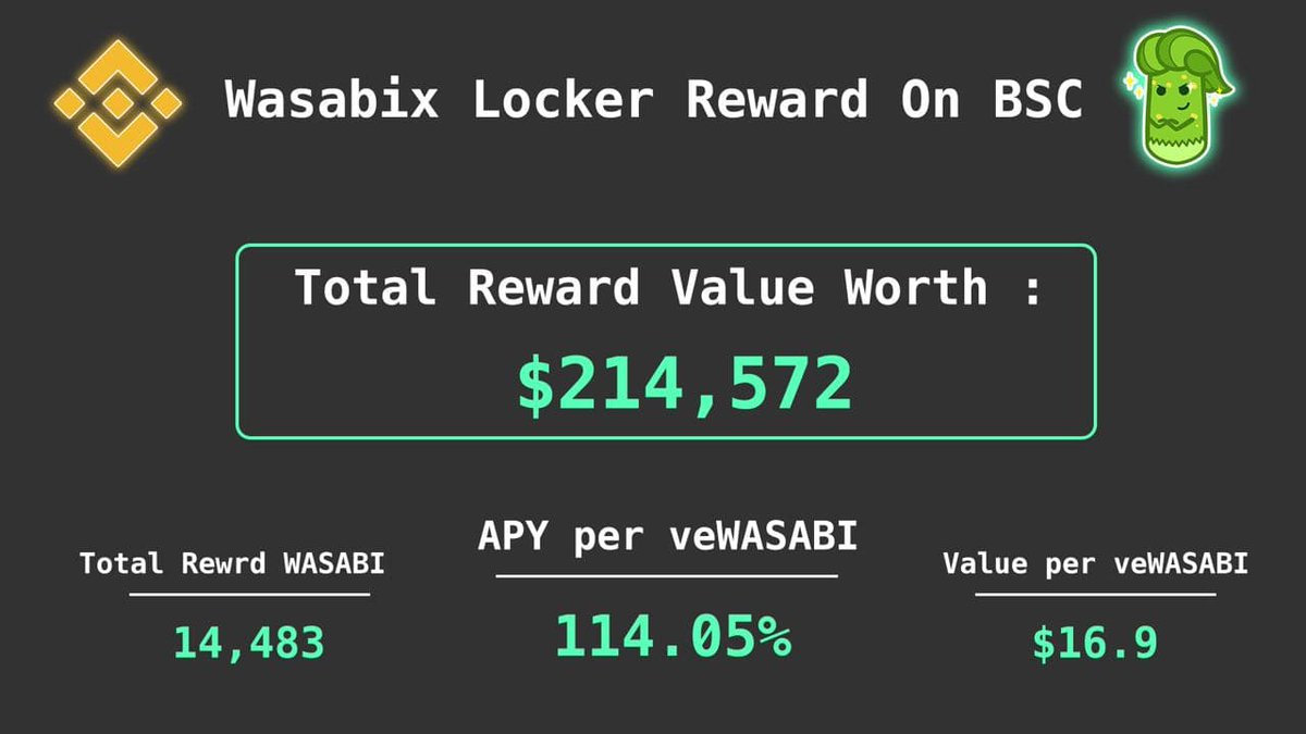 WasabiX Finance tweet media