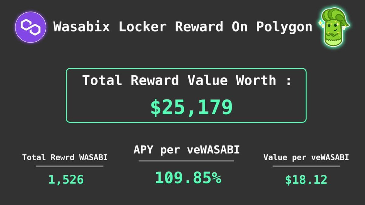 WasabiX Finance tweet media