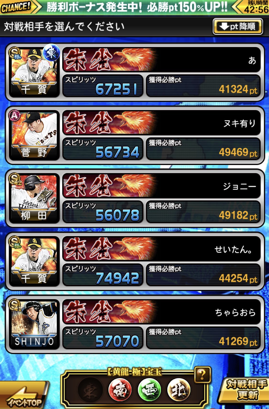 必勝アリーナ Twitter Search Twitter