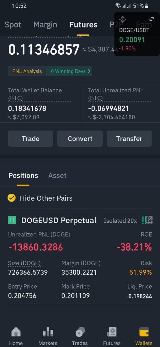 3ly313's tweet photo. @elonmusk Help me anyone please buy dogecoin and pump price above 0.20 before the platform liquidate my coins https://t.co/qc1YI2LnEC