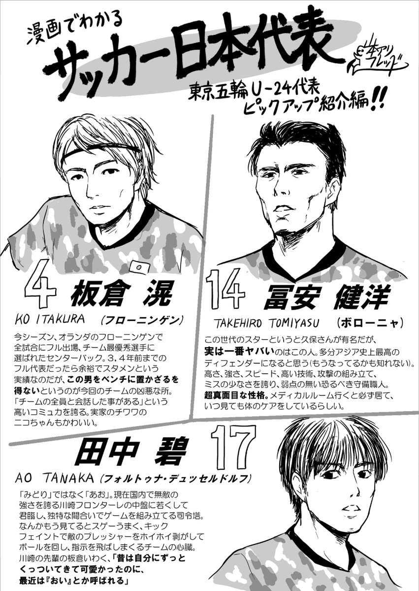 山本アリフレッド リケ恋アニメ2期多謝 快進撃を続ける五輪サッカー日本代表のメンバーをピックアップ紹介してみました 個性豊かな精鋭たちが揃う 史上最強レベルに強力なチーム サッカーをよく知らない方も 是非試合を見てみて欲しいです 山本アリフレッド リケ恋アニメ2期多謝 快進撃を続ける五輪サッカー日本代表のメンバーをピックアップ紹介してみました 個性豊かな精鋭たちが揃う 史上最強レベルに強力なチーム サッカーをよく知らない方も 是非試合を見てみて欲しいです