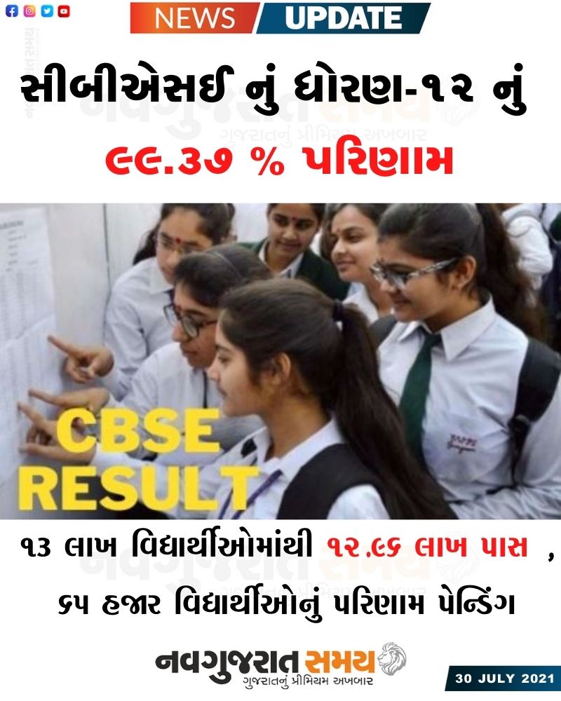 navgujaratsamay's tweet photo. #Navgujaratsamay #ahmedbadmirror #gujarat #cbseexam #result #exam #std12th #education #cbseboard https://t.co/WtxfGFhwxV
