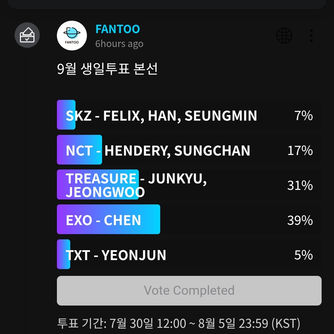 StayVotingZone's tweet image. 🎂♍ SEPTEMBER BABIES ON FANTOO

STAYs❕❕
Voting on Fantoo App already started! Open you App now and VOTE FOR #HAN, #FELIX and #SEUNGMIN to win them Birthday ADs!

LET'S CATCH-UP! 😭🙏

⏰ Aug 5, 11:59PM KST

Tutorial will be below.

Please talk about this.
WE NEED TO WIN THIS!