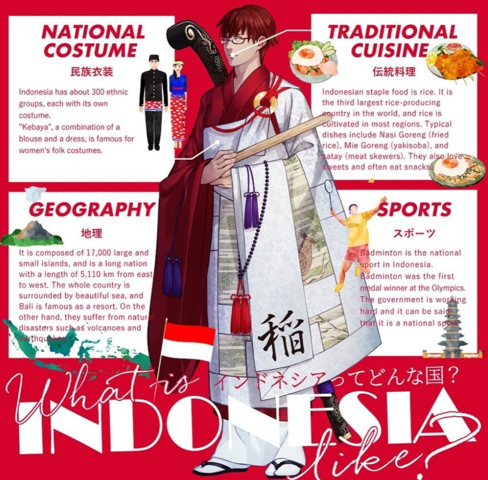 Seniman Jepang ubah negara peserta Olimpiade Tokyo menjadi karakter anime.
Keren banget👍