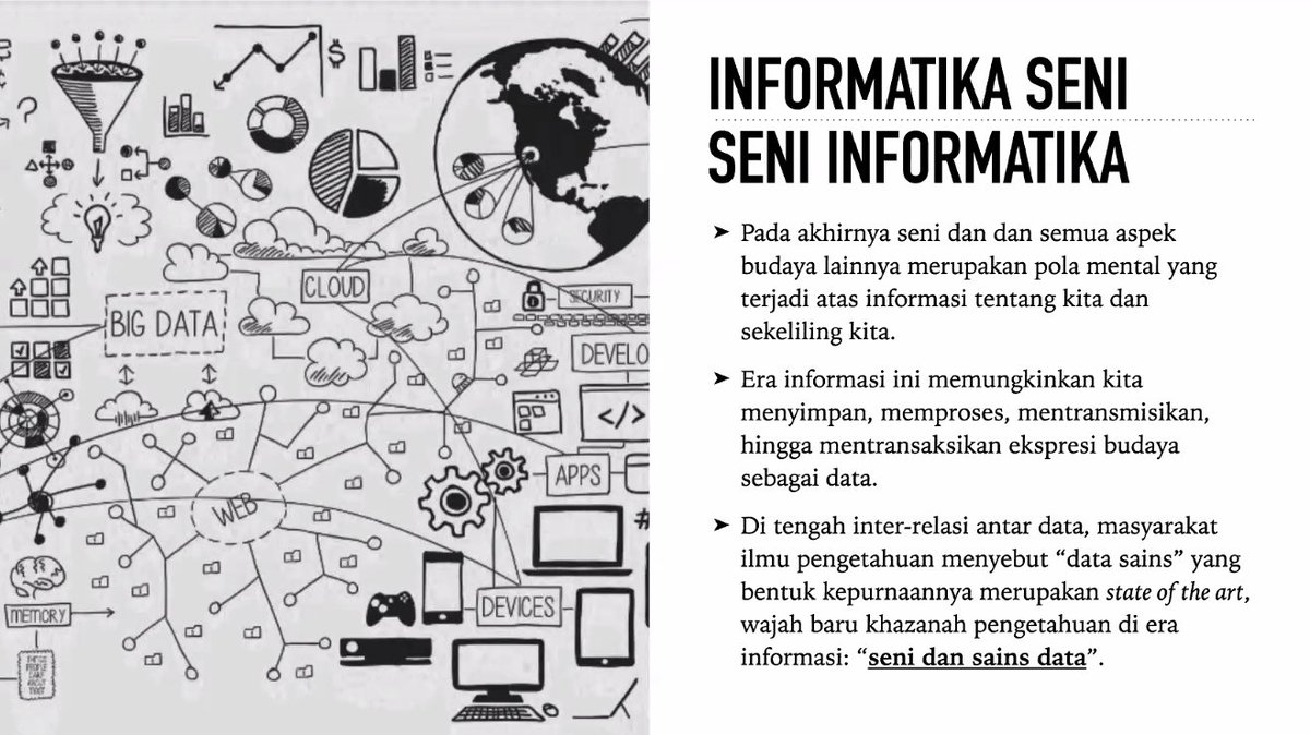 AcrotixID's tweet photo. beginilah kira-kira tentang Fisika Batik.

#kodeNusantara https://t.co/ckhcRAh60d