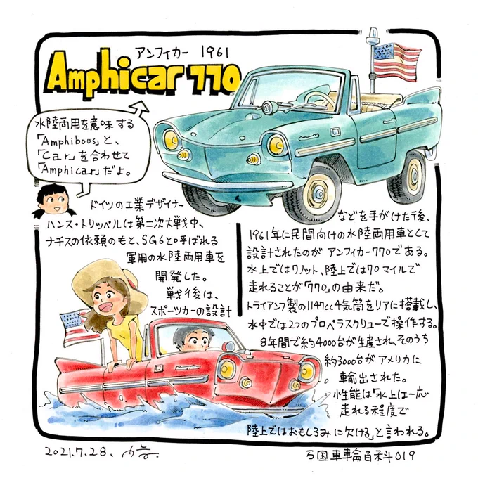 数少ない市販された水陸両用車。アンフィカー 770Amphicar 770 #万国車輪百科 第19回 