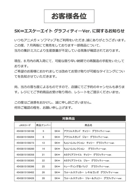 アニメガ ソフマップ 公式 中の人さん の人気ツイート 6 Whotwi グラフィカルtwitter分析 アニメガ ソフマップ 公式 中の人さん の人気ツイート 6 Whotwi グラフィカルtwitter分析