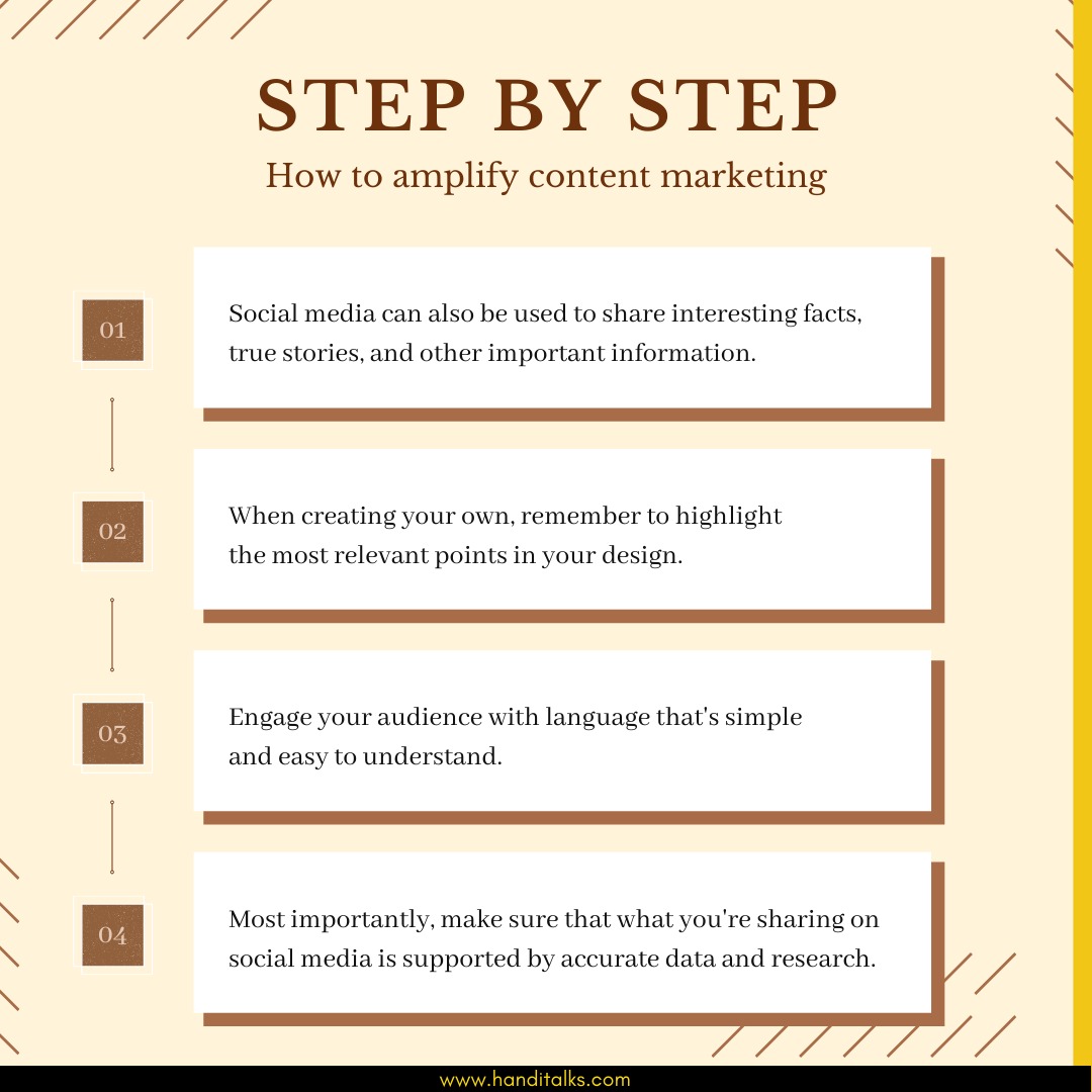 handi_talks's tweet photo. How to amplify content marketing?
We are here to give you a step-by-step guide ✨

#contentmarketingtips #contentmarketingstrategy #contentmarketingtipsandtricks #contentmarketingguide #contentmatketing https://t.co/lZZsMoJ1Vy