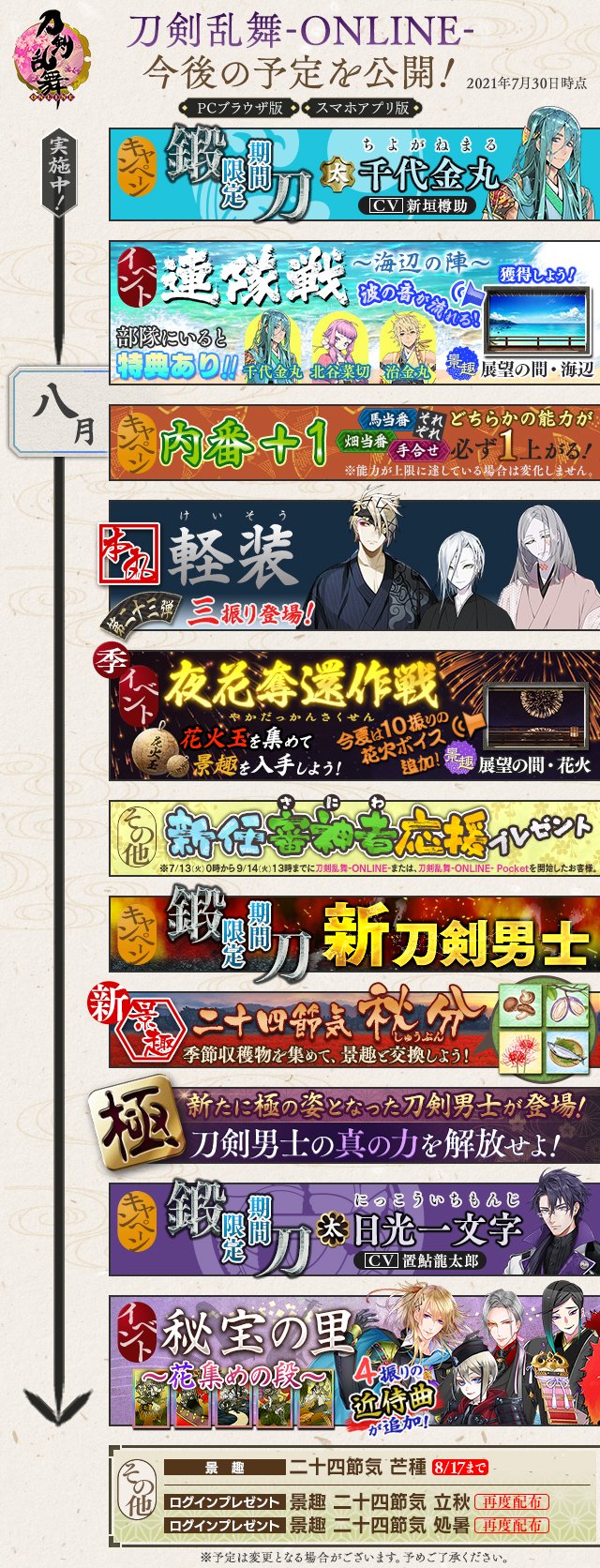 刀剣乱舞 Online 運営 今後の予定公開 8月の今後の予定を公開いたします 詳細および8月以降の予定は改めてお知らせしてまいります 引き続き 刀剣乱舞 Online をよろしくお願いいたします 刀剣乱舞 とうらぶ 刀剣乱舞 Online 運営 今後の予定公開 8月の今後の予定を公開いたします 詳細および8月以降の予定は改めてお知らせしてまいります 引き続き 刀剣乱舞 Online をよろしくお願いいたします 刀剣乱舞 とうらぶ