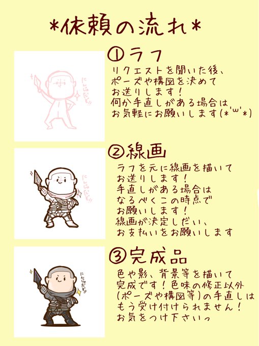 ペコリのtwitterイラスト検索結果